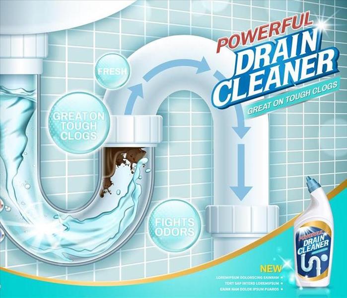 Advertisement for chemicals to clean the drain